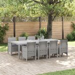 vidaXL Ensemble de Salle à Manger de Jardin 9 Pièces avec Coussins Rattan Poly Blanc