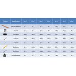 vidaXL Panneaux de terrasse WPC avec accessoires 15 m² 4 m Marron