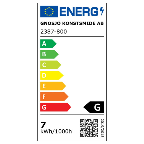 Étiquette énergétique