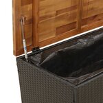 vidaXL Boîte de rangement de jardin noir résine tressée bois d'acacia