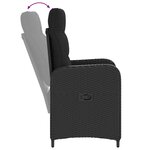 vidaXL Ensemble de repas extérieur 5 Pièces Noir 150 x 90 x 75 cm