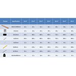 vidaXL Panneaux de terrasse et accessoires WPC Marron/gris 35 m² 4 m