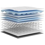 vidaXL Matelas à ressorts bonnell moyen 70x200 cm