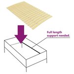 vidaXL Latte de rechange pour sommier avec 24 lattes 120 x 200 cm