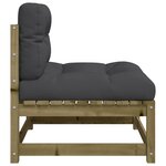 vidaXL Canapés jardin sans accoudoirs coussins 2 Pièces bois pin imprégné