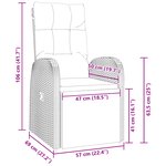 vidaXL Ensemble de 5 Pièces de Salle à Manger de Jardin avec Coussins Noir Poly Rattan