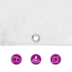 vidaXL Couverture pour plantes Transparent 10 x 1 5 m PVC