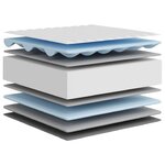 vidaXL Matelas en mousse pour enfants moyennement doux 80x160 cm