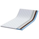 vidaXL Surmatelas en Coco Blanc 140 x 190 cm Tissu jacquard
