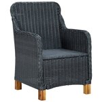 vidaXL Ensemble à manger d'extérieur 7Pièces et coussins résine tressée