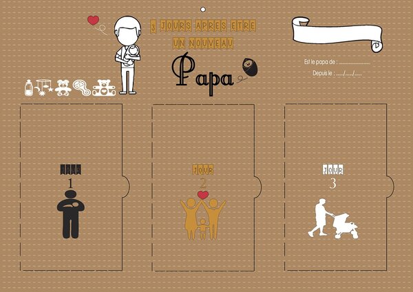 Calendrier de l'après naissance papa
