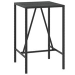 vidaXL Ensemble de bar de jardin 5 Pièces avec coussins noir poly rotin