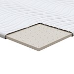 vidaXL Coussins de Matelas Blanc 90 x 190 cm Polyester sans colle