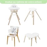 Chaise haute bébé évolutive 8 en 1  Chaise haute/Réhausseur/Tabouret/Bureau  De 6 mois à 5 ans  Beyond White2 Eco