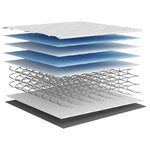 vidaXL Matelas à ressorts ensachés dureté moyenne 100x200 cm