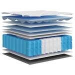 vidaXL Matelas à ressorts ensachés dureté moyenne 70x200 cm
