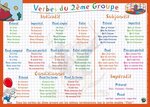 Sous main éducatif 30x42 ''verbes 2ème groupe''' ARIS EDITIONS