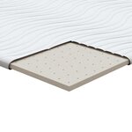 vidaXL Coussins de Matelas Blanc 80 x 200 cm Polyester sans colle