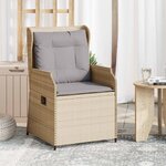 vidaXL Banc de jardin 2 Pièces Beige polyrotin