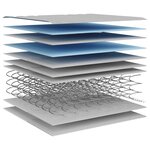 vidaXL Matelas à ressorts bonnell moyen 80x200 cm