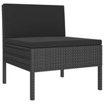 vidaXL Salon de jardin 12 Pièces avec coussins résine tressée noir