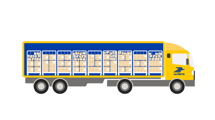 chargement par conteneur