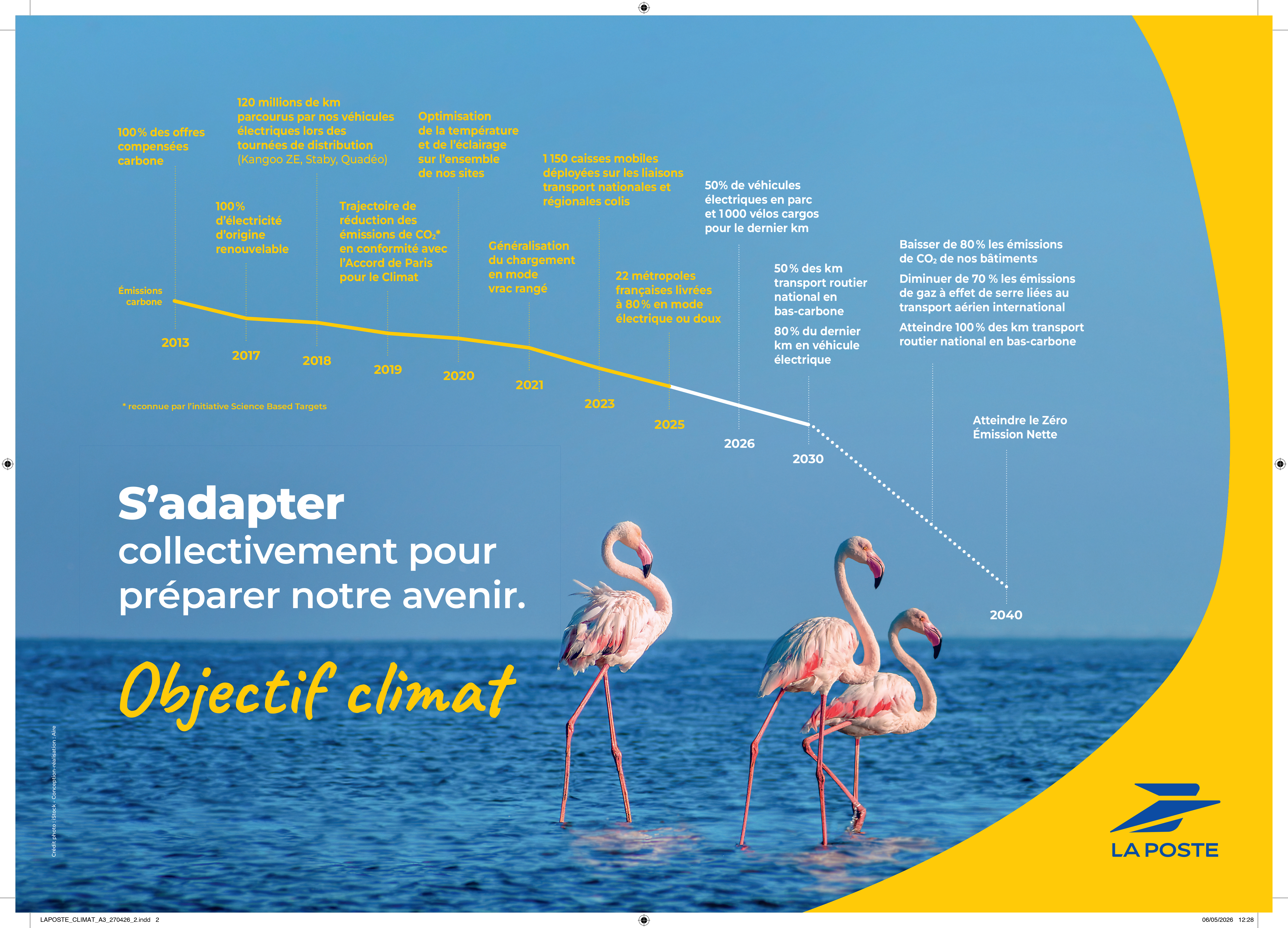 LPSB_Article_NotrePolitiqueRSE Courbe RSE La Poste Flamands roses dans l'eau